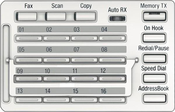 Konica Minolta MK-750 Fax/Scan ovldac panel pro Bizhub 266/306/225i